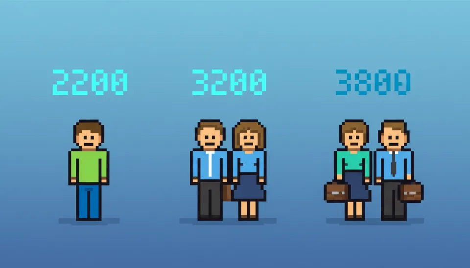 2026년 근로장려금 가구 유형별 소득 기준을 설명하는 인포그래픽으로 단독가구, 홑벌이가구, 맞벌이가구의 캐릭터와 소득 상한액 숫자가 시각적으로 표현된 이미지