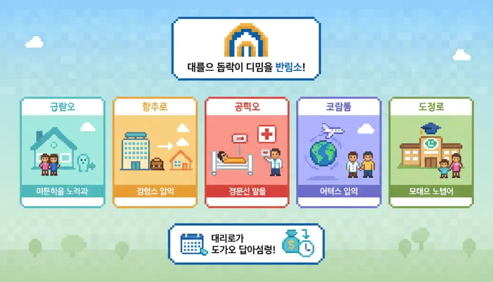 신혼부부 디딤돌 대출 실거주 의무, 예외 인정받는 5가지 핵심 사유와 신청 방법