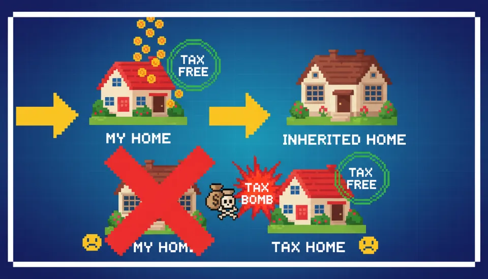 기존 주택을 먼저 매도할 때 '비과세(Tax Free)' 도장이 찍히고, 반대 순서에는 빨간색 경고 표시가 있는 매도 순서 시뮬레이션 인포그래픽