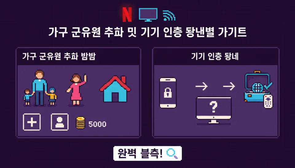 2026년 최신판 넷플릭스 가구 구성원 추가 및 기기 인증 오류 해결 완벽 가이드